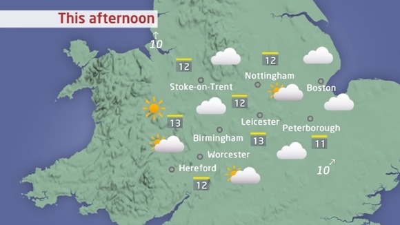 Midlands Weather
