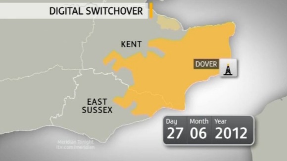 Switchover graphic