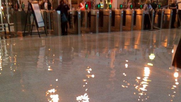 Inches of water