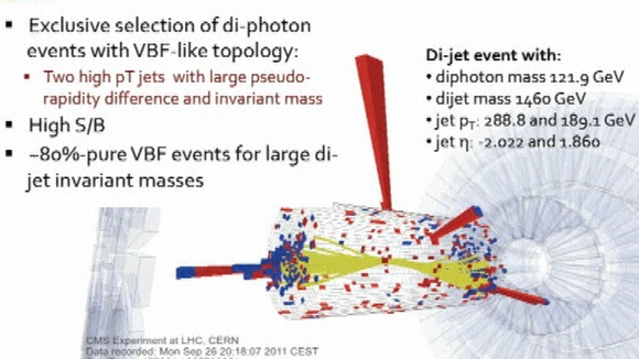 CERN scientists find new particle. Looks like the Higgs boson, but not 100 per cent sure.