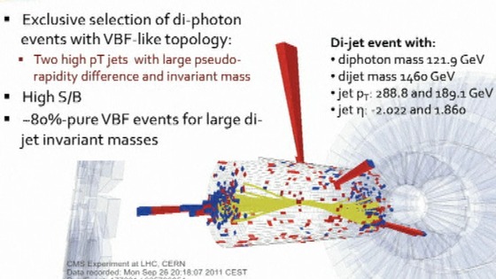 CERN scientists find new particle. Looks like the Higgs boson, but not 100 per cent sure.
