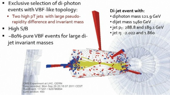 CERN graphic
