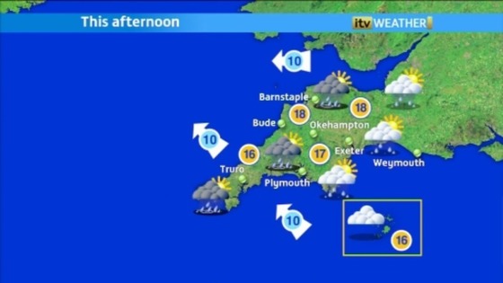 Weather gfx