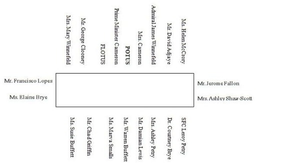 Seating plan