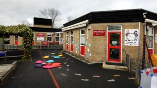 Nottingham Schools