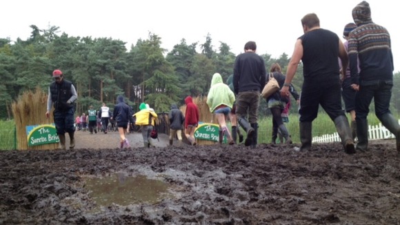 Latitude