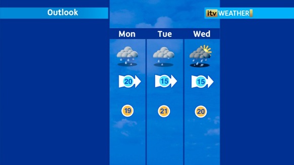 ITV Central week ahead