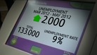 Job centre