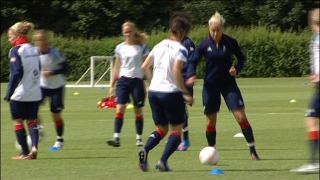 Olympic Women's Team
