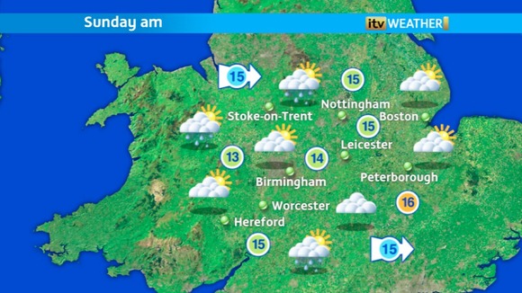 Sunday morning's weather at ITV Central