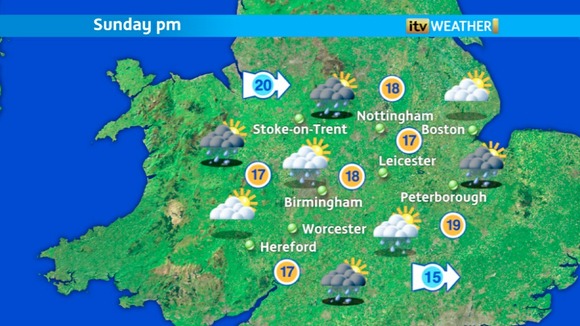 Sunday afternoon weather