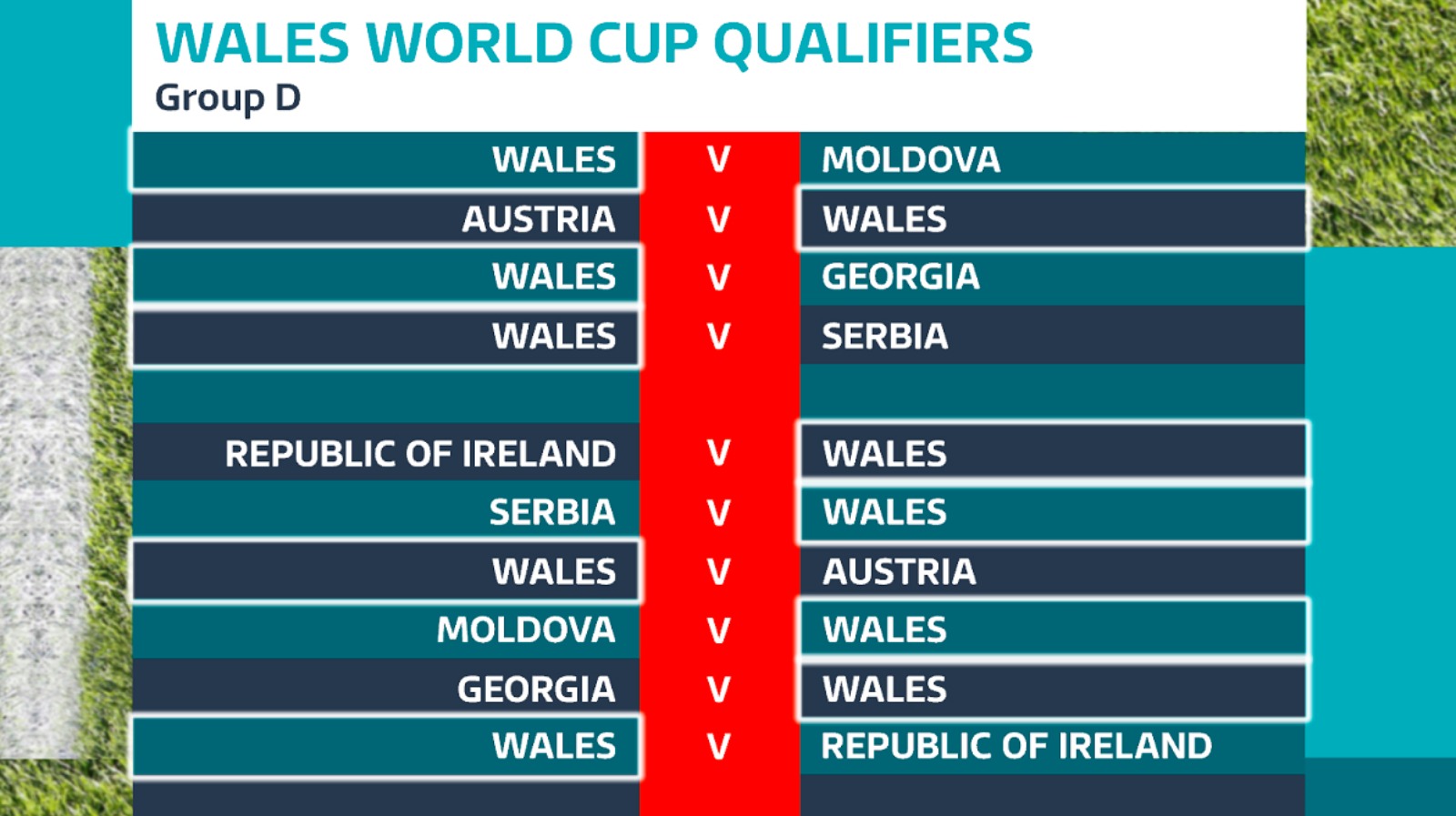 Wales World Cup qualifying fixtures released Wales ITV News