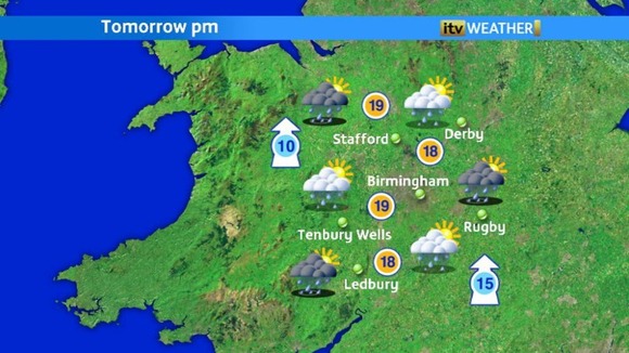 Weather chart