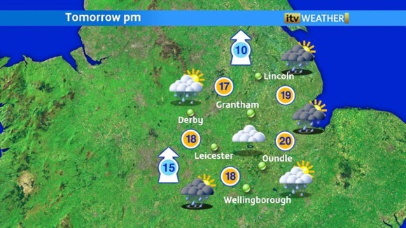 Weather chart