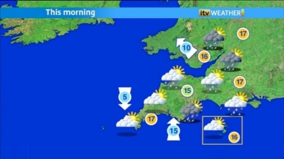 Weather gfx