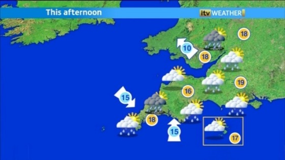 Weather gfx