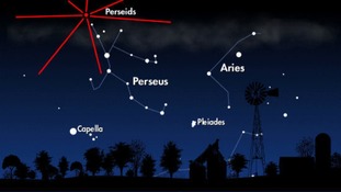 Sky map