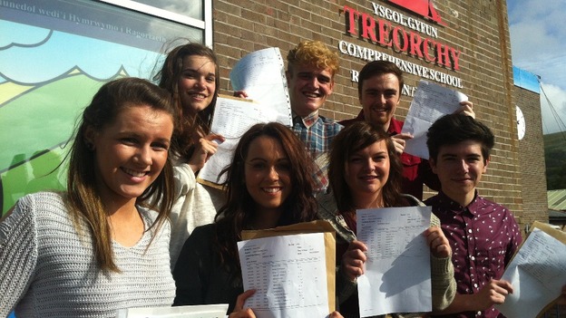 Students