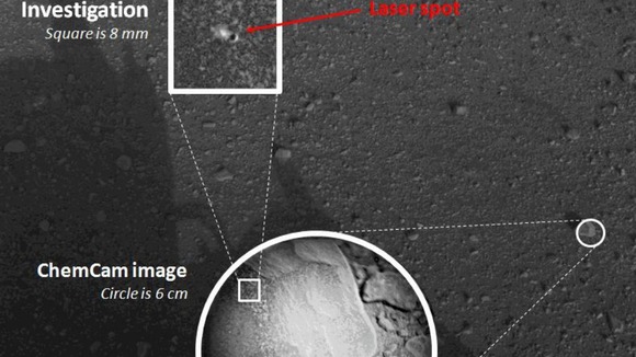 First laser test by the so-called 'ChemCam' instrument on NASA's Curiosity Mars rover