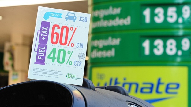 Petrol signs