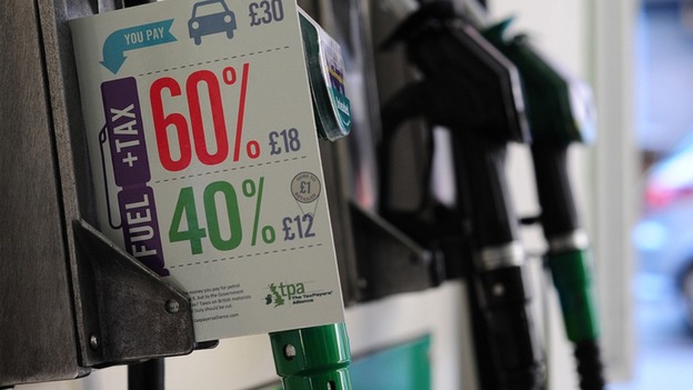Petrol signs