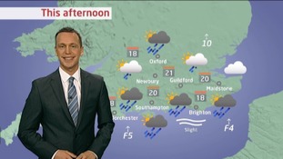 Luke weather