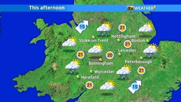Weather chart
