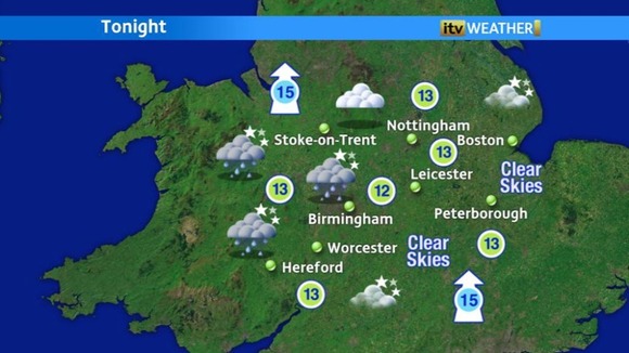 Weather chart