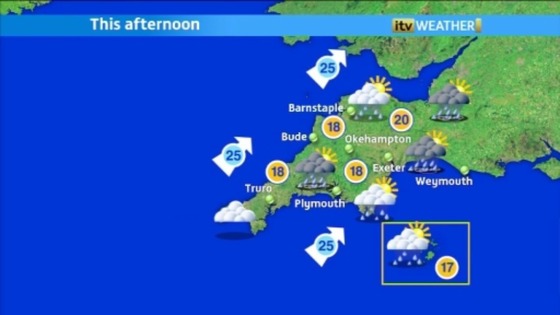 Weather gfx