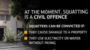 Squatters' rights