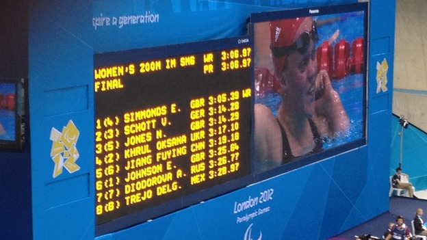 Ellie Simmonds Paralympics