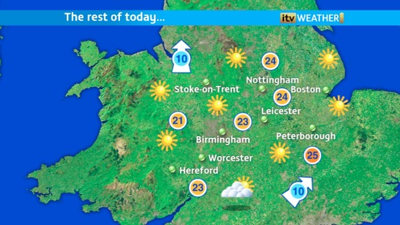 Today's weather
