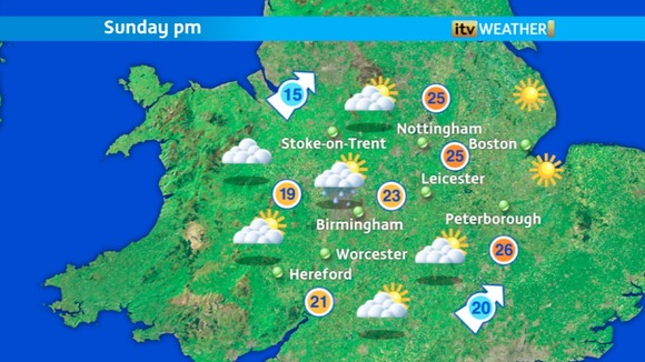 Sunday afternoon weather