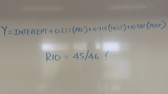 The formula used to predict the medal win