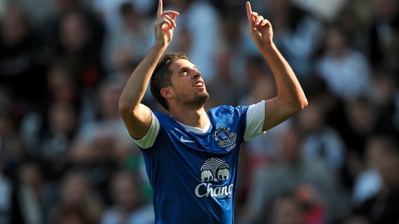 Kevin Mirallas