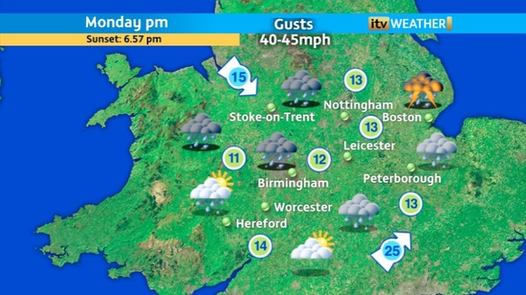 Sunday afternoon weather